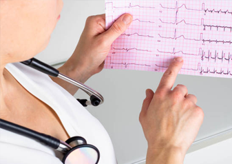 Electrocardiogram